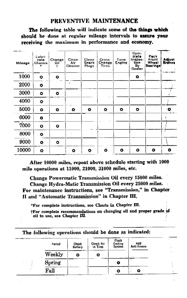 Directory Index: GM Trucks and Vans/1957_Trucks_and_Vans/1957_Chevrolet